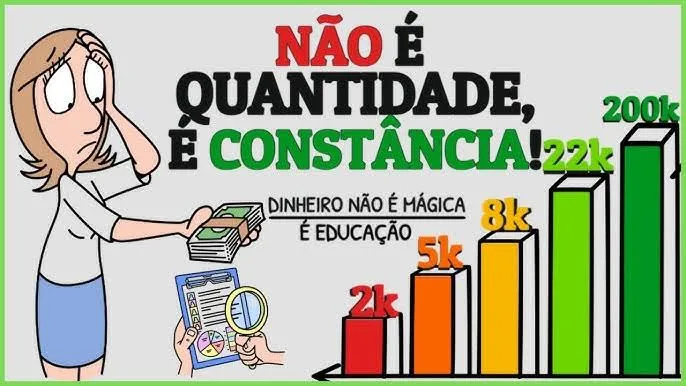 A Ignorância financeira e o ciclo da dívida, por Samuel Costa 