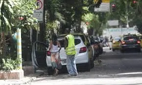 A Rua Não É de Ninguém? O Estado, o Cidadão e a Farsa dos “Guardadores de Carros”